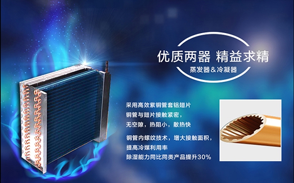 除濕機，你我生活好幫手