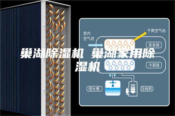 巢湖除濕機(jī)◆巢湖家用除濕機(jī)