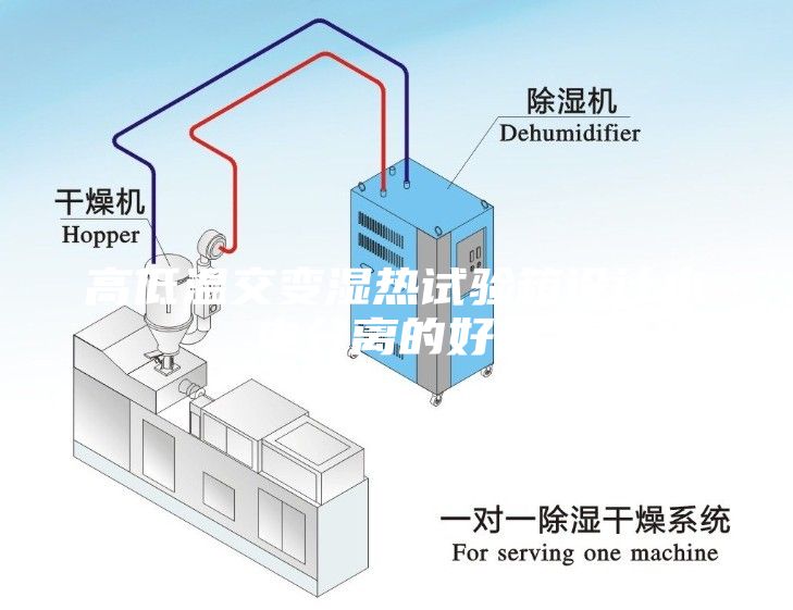 高低溫交變濕熱試驗箱設(shè)計水電分離的好處