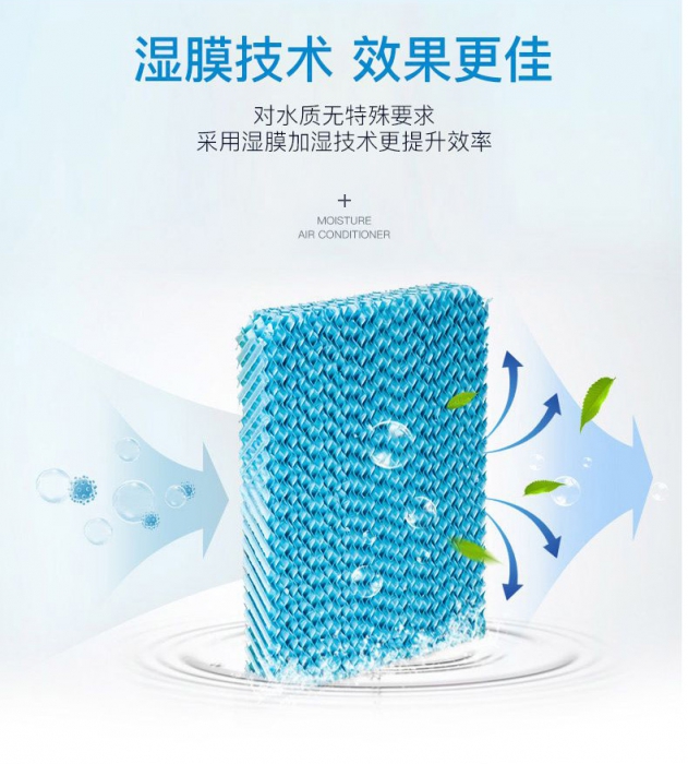 除濕加濕一體機(jī)288L/D