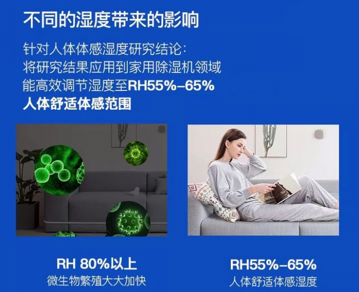 如果潮濕是現實，你能打敗他嗎？