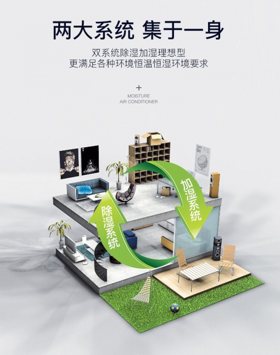 書樓潮濕書籍受損,除濕機現(xiàn)身說藏書