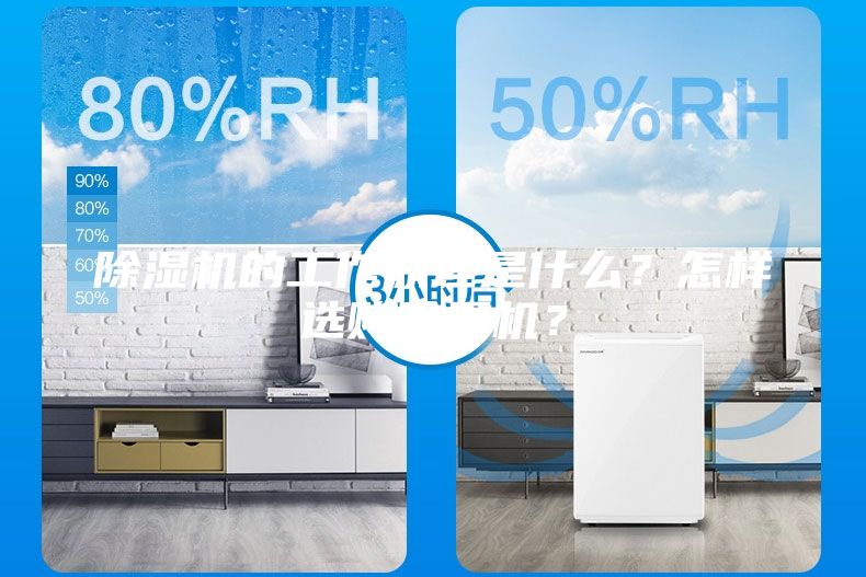 除濕機(jī)的工作原理是什么？怎樣選購除濕機(jī)？
