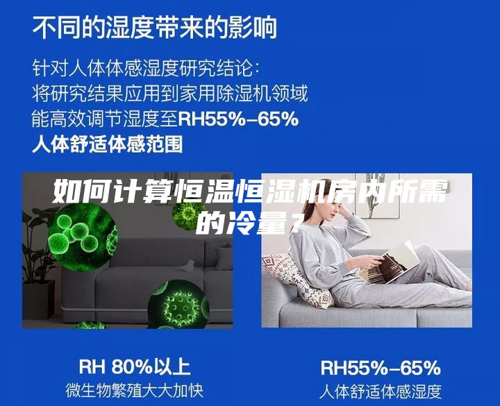 如何計算恒溫恒濕機房內所需的冷量？