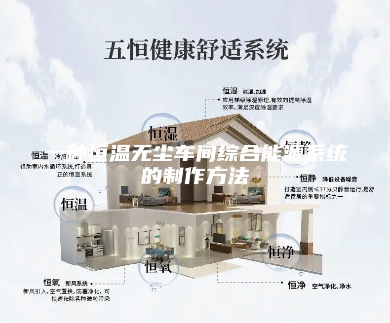 一種恒溫?zé)o塵車(chē)間綜合能源系統(tǒng)的制作方法